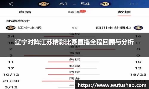 辽宁对阵江苏精彩比赛直播全程回顾与分析